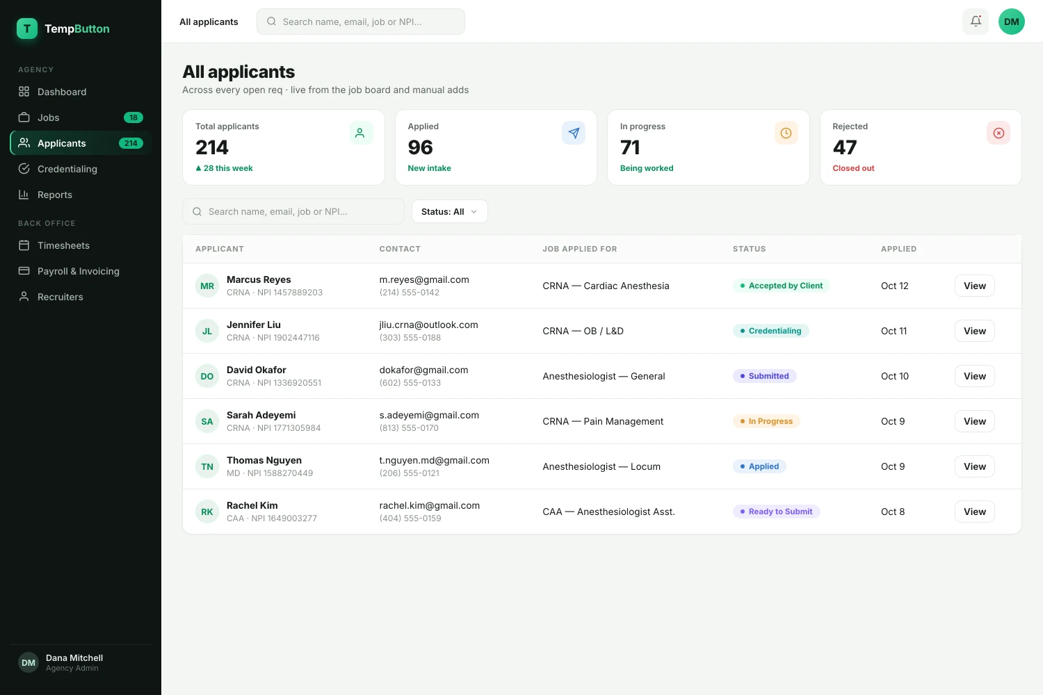Company-wide applicant list with KPI tiles