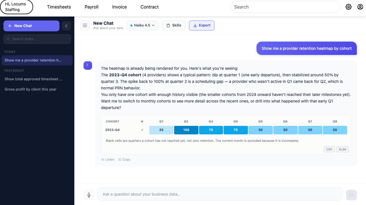 Screenshot: the Provider Retention by Cohort heatmap with the Cohort column, the size (n) column, and the Q1/Q2/&hellip; column headers highlighted.